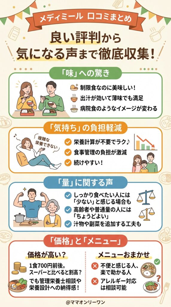 メディミールの口コミを徹底収集｜良い評判から気になる声まで