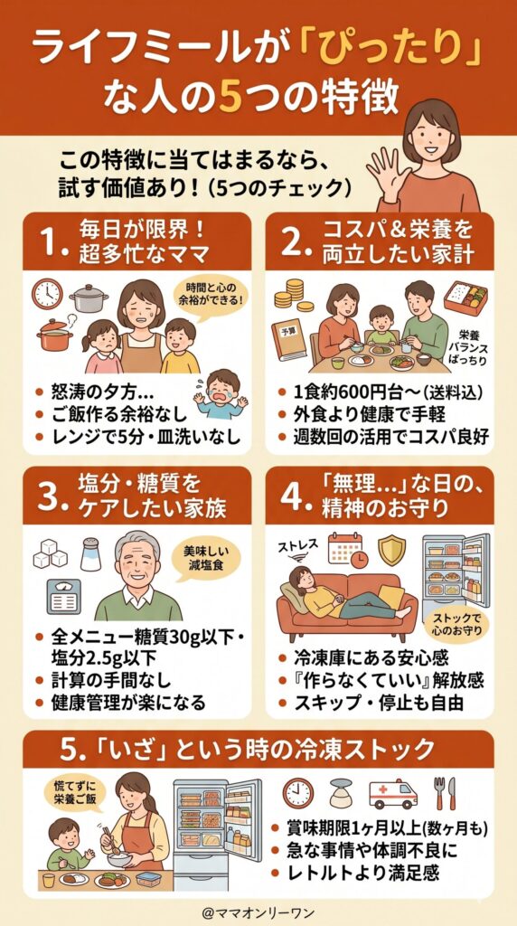 ライフミールが「ぴったり合う」と感じた人の5つの特徴