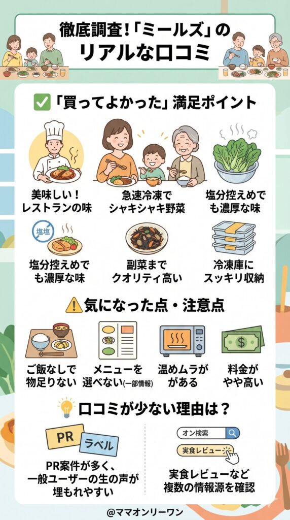 実際に食べた人のリアルな口コミ・評判を徹底調査