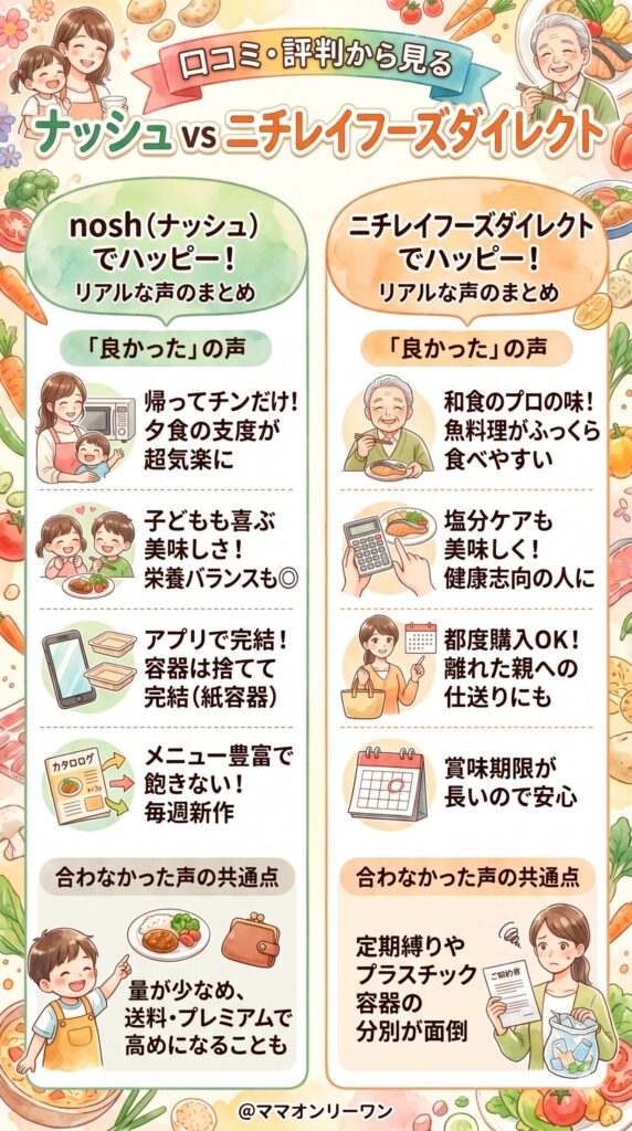 【口コミ・評判】実際に使った人の声に嘘はない