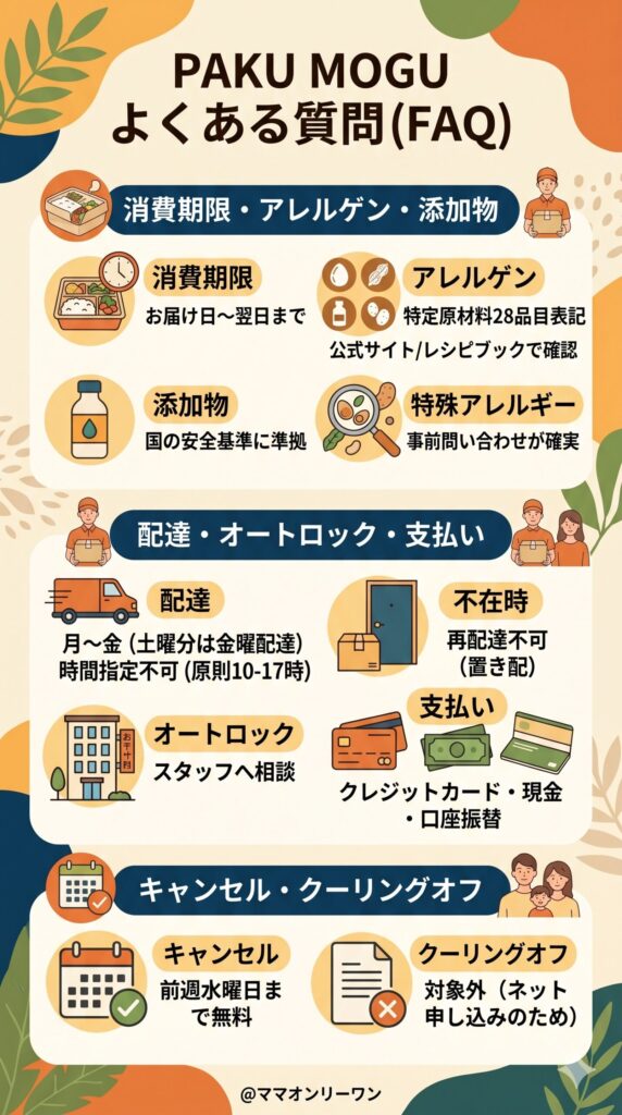 PAKU MOGUに関するよくある質問