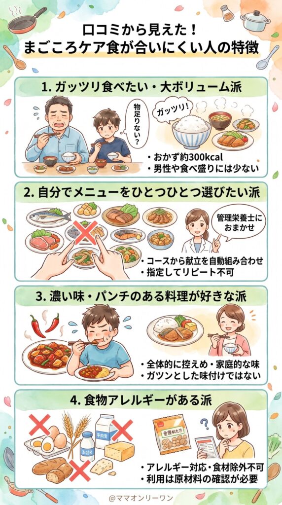 まごころケア食 口コミから導き出した「まごころケア食が合いにくい人」の特徴