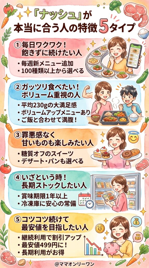 ナッシュが本当に合う人の特徴【5タイプ】