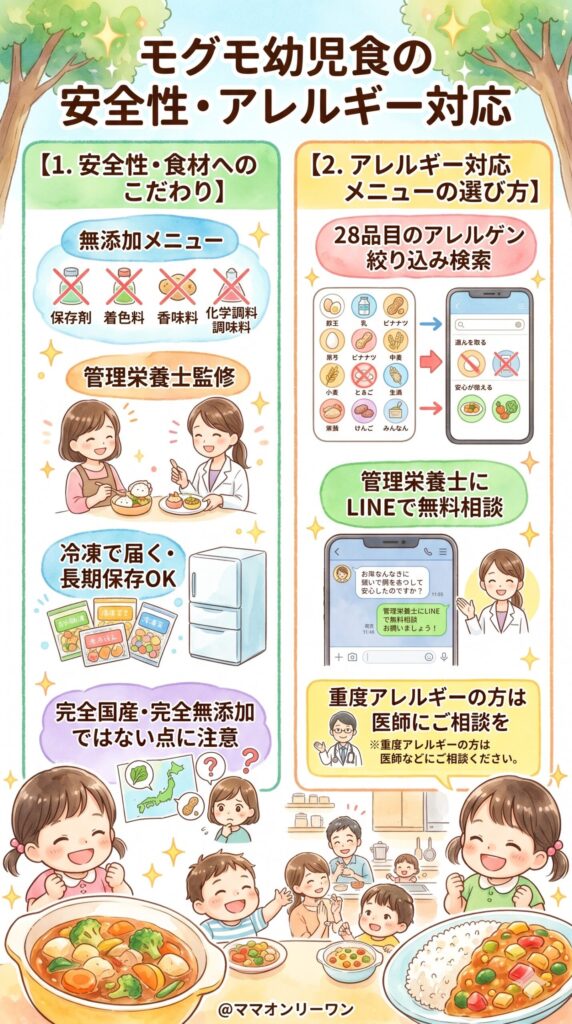 モグモの安全性・栄養・アレルギー対応を確認