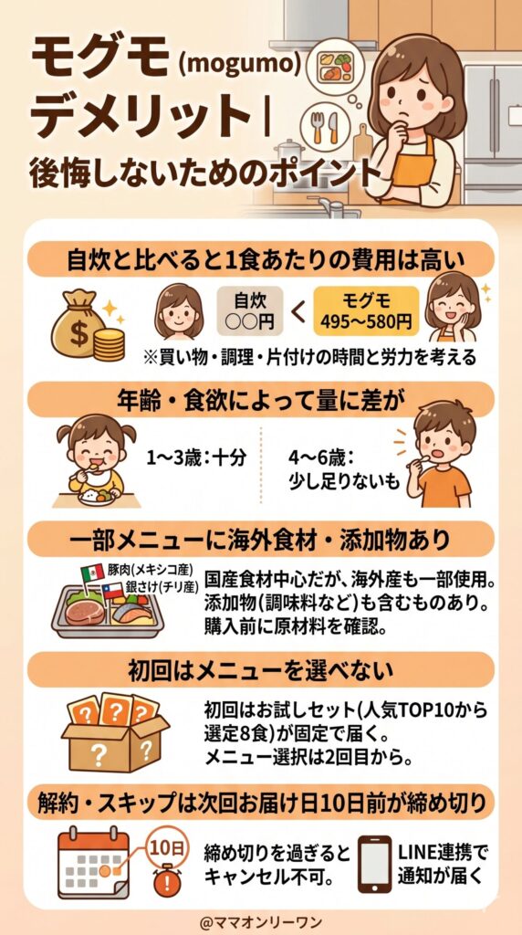 モグモのデメリット｜知らずに後悔しないために