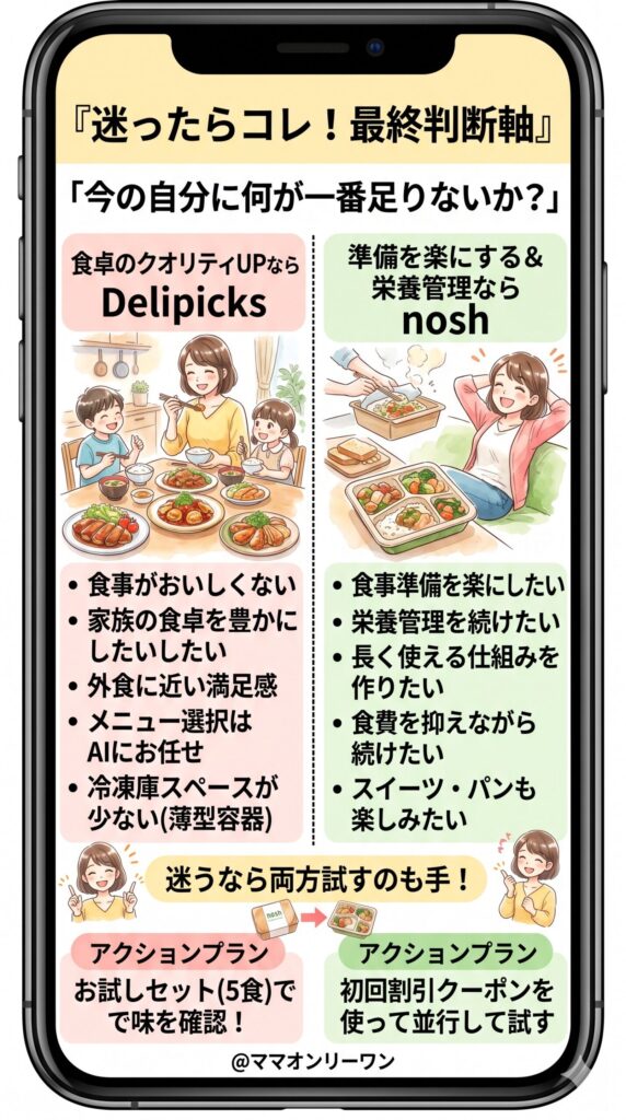 迷ったときの最終判断軸：この1つの問いで決まる