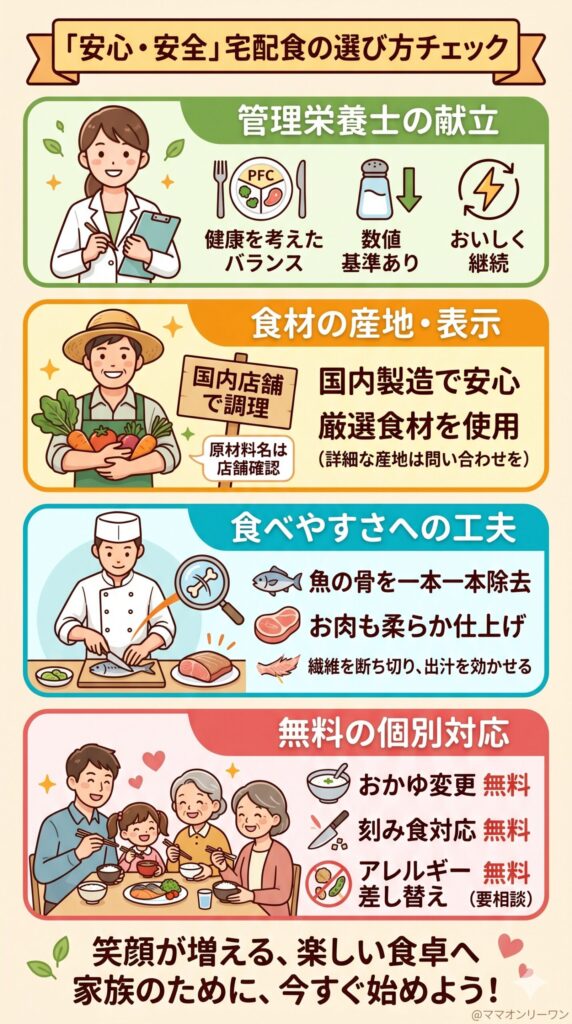 安全性・栄養管理・食材について、気になるポイントを整理