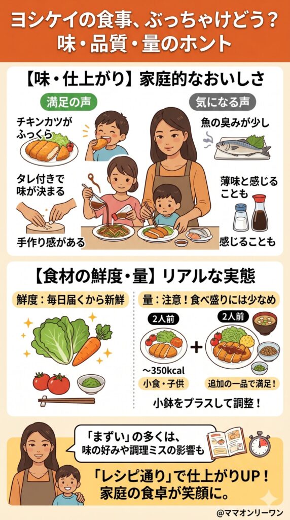 ヨシケイの味・品質・調理感は？