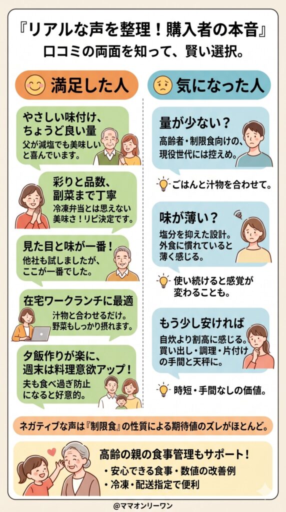 購入者のリアルな声を整理｜満足した人と気になった人の本音