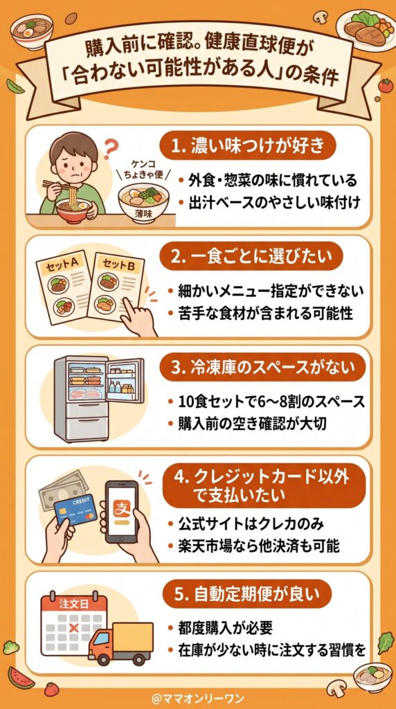 購入前に確認。健康直球便が「合わない可能性がある人」の条件