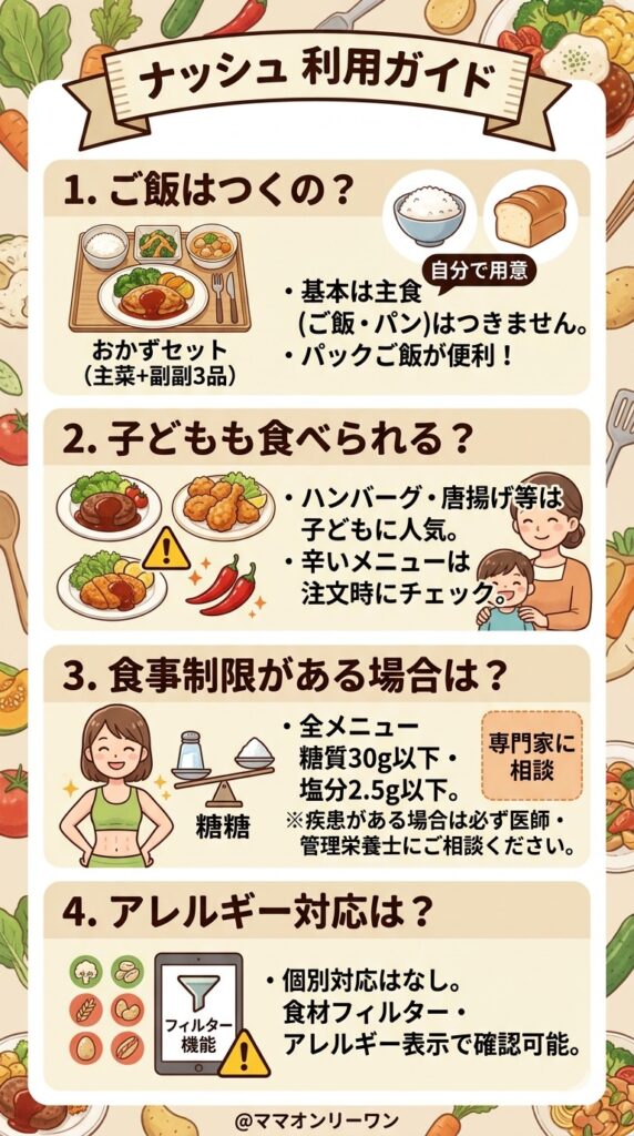 ナッシュに関するよくある質問