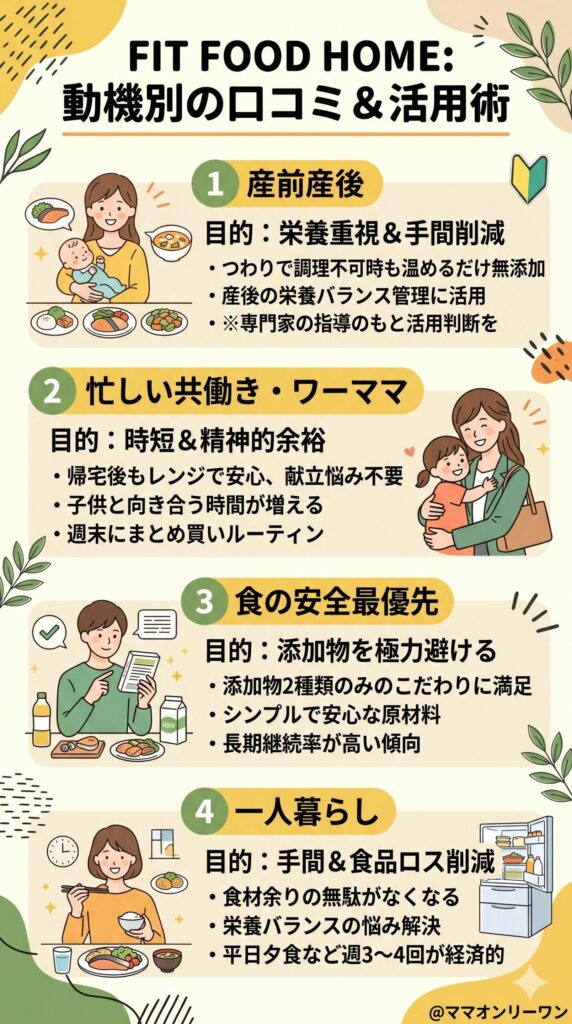 目的別・利用シーン別の口コミ傾向