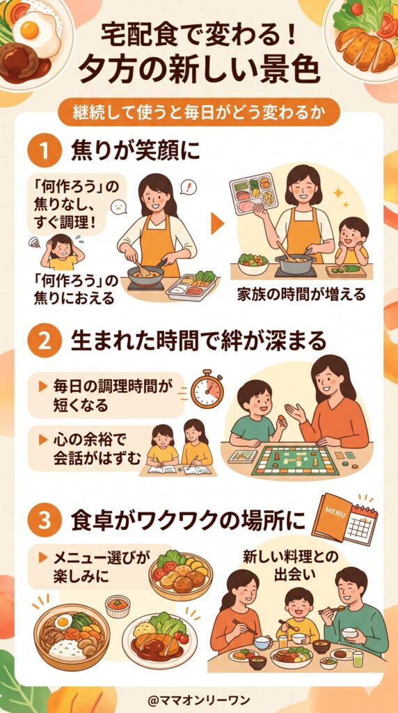 継続して使うと毎日がどう変わるか