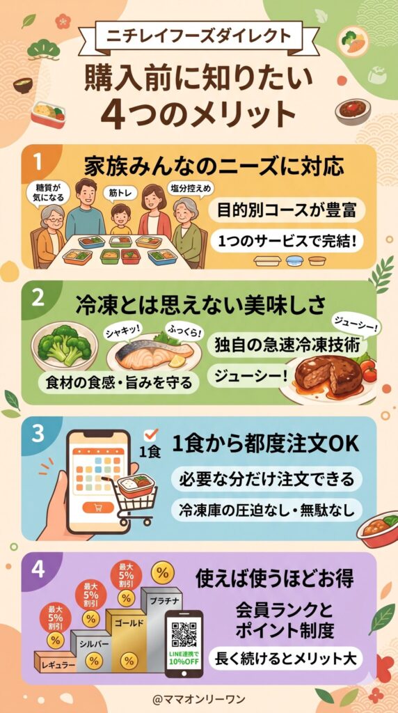 購入前に知っておきたいメリット