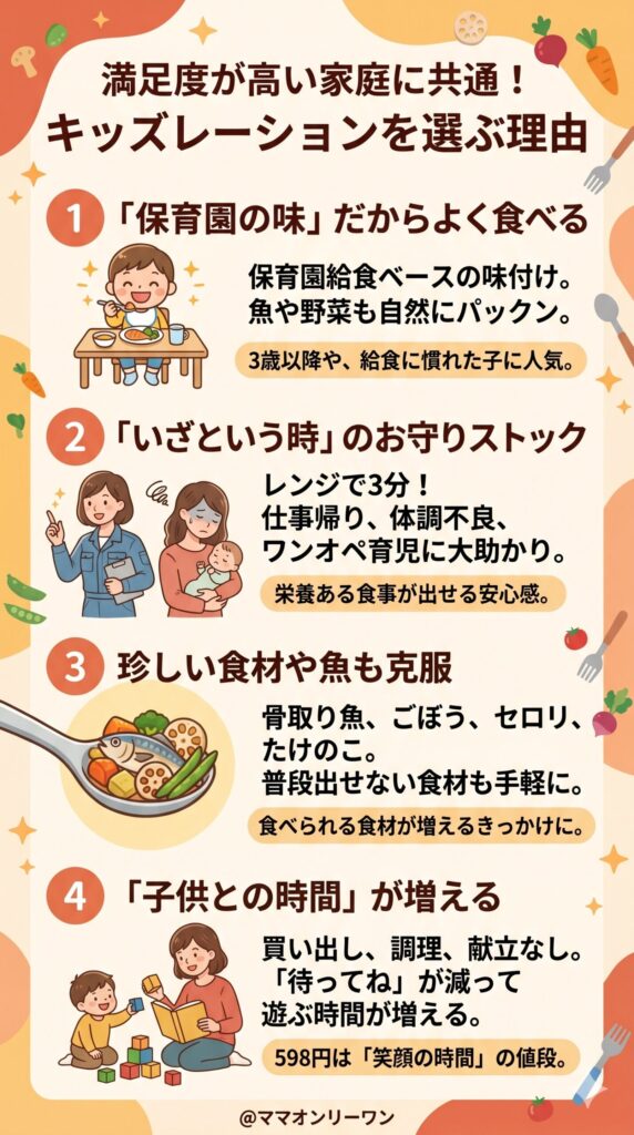 満足している家庭に共通していること｜良い口コミの背景を読み解く