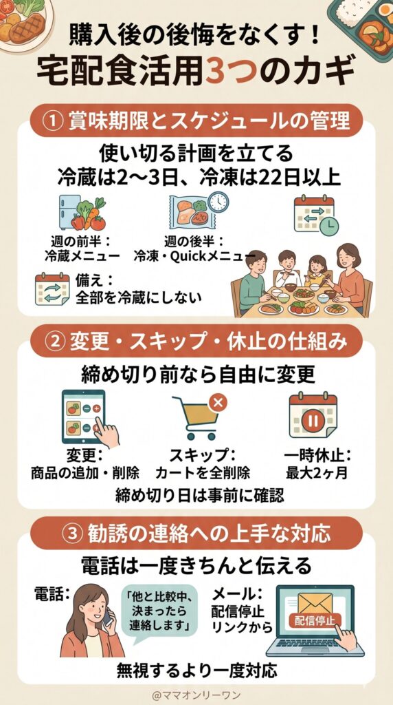 購入後の後悔をなくすための確認ポイント