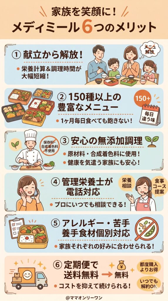 購入前に整理しておきたいメリットを家族目線で評価する