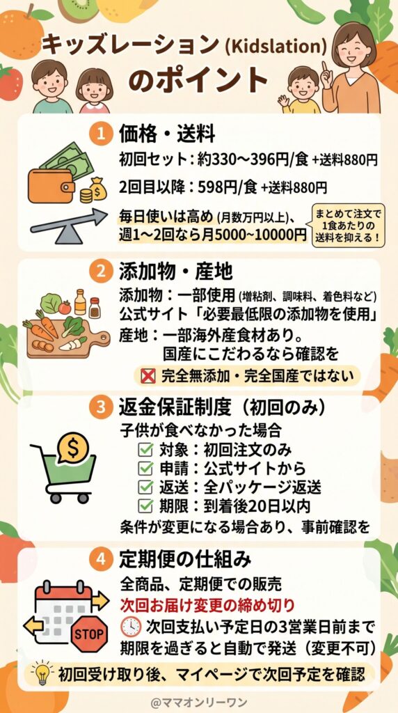 キッズレーション（Kidslation）で気になること・知っておきたいこと