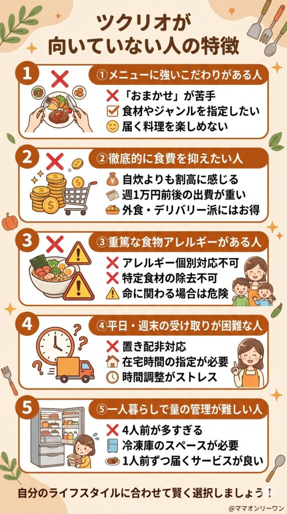 ツクリオが向いていない人の特徴