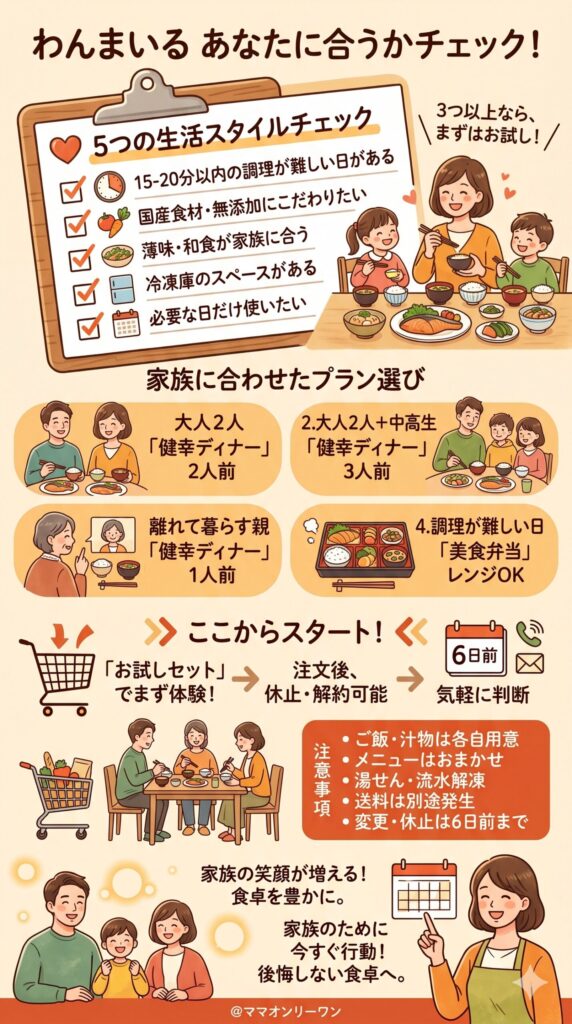 「これ、うちに合うかも」と思った人のための、判断チェックリスト