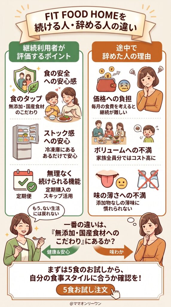 継続利用者と短期利用者で評価が分かれるポイント