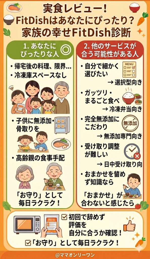 「ぴったりな人」と「合わない人」を正直に分ける