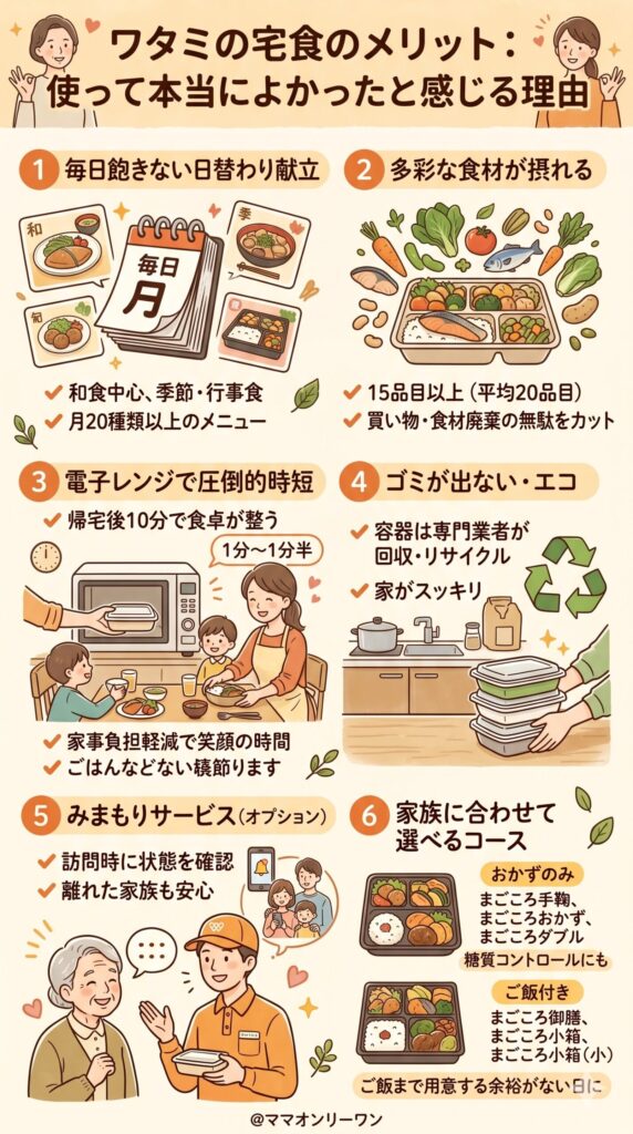 ワタミの宅食のメリット：使って本当によかったと感じる理由