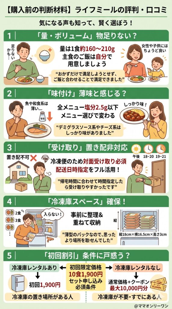 【購入前の判断材料】ライフミールの気になる評判・口コミも整理