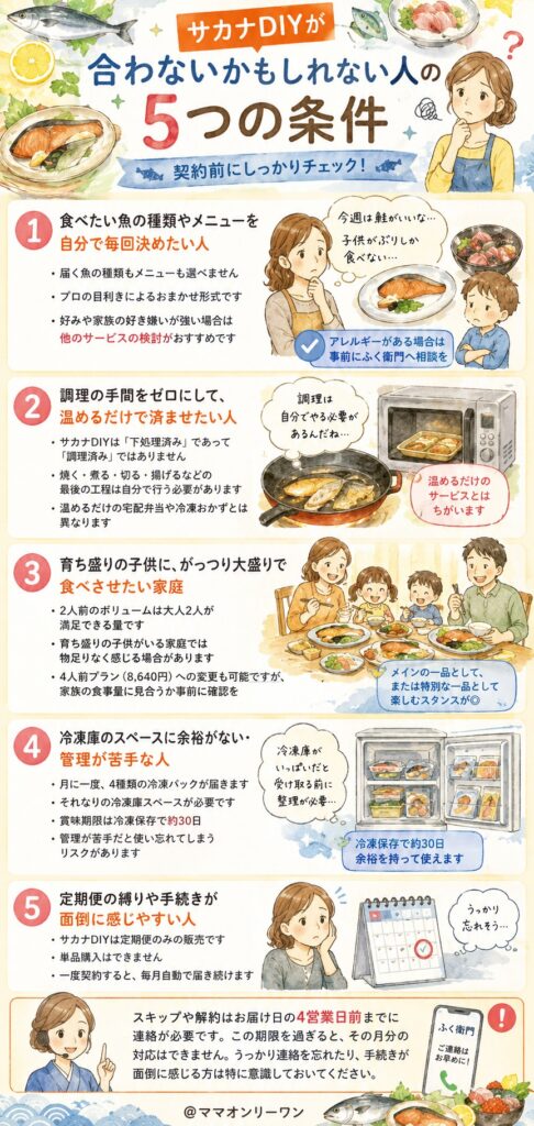 サカナDIYが「合わないかもしれない人」の条件とは？
