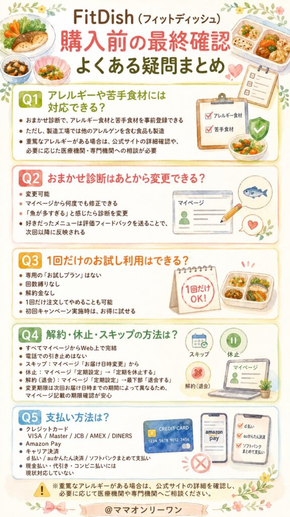 大阪ガスのFitDish(フィットディッシュ) 購入前の最終確認——よくある疑問をまとめて解消する
