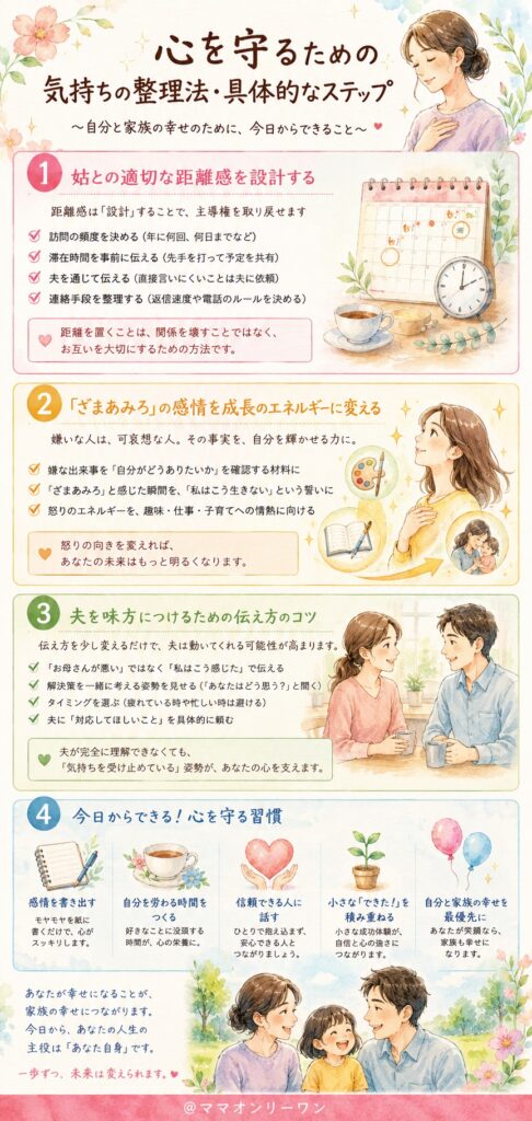 心を守るための気持ちの整理法・具体的なステップ