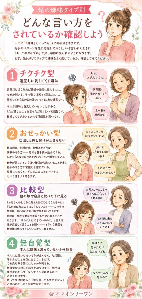 姑の嫌味タイプ別|どんな言い方をされているか確認しよう