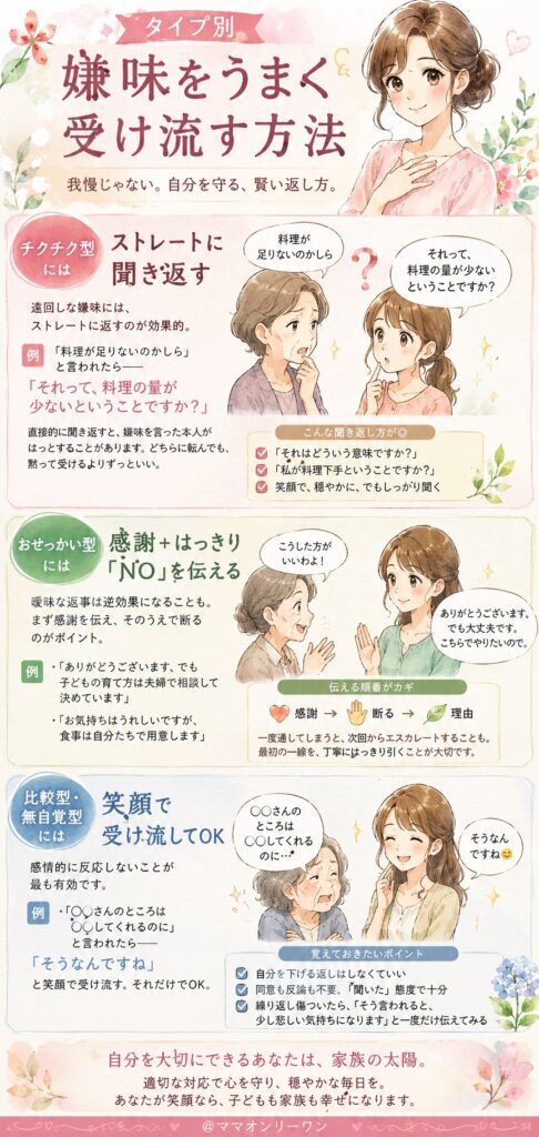 タイプ別|嫌味をうまく受け流す方法