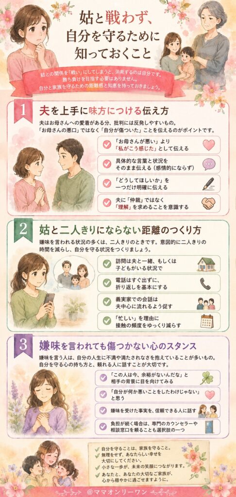 姑と戦わず、自分を守るために知っておくこと
