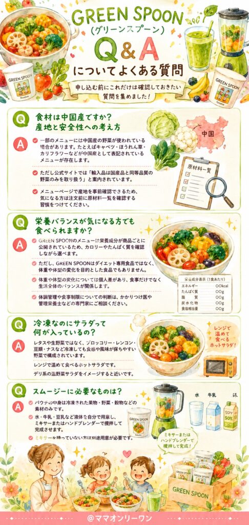 GREEN SPOONについてよくある質問