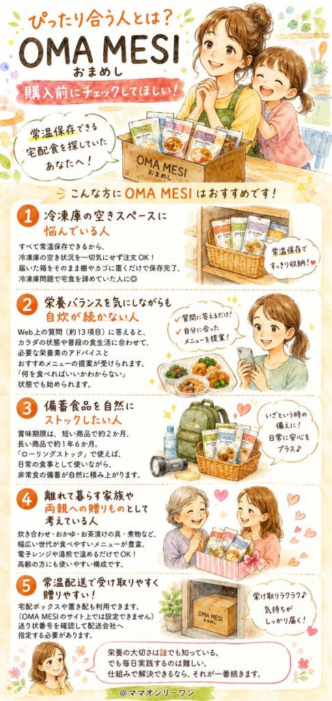 OMA MESI(おまめし) 「ぴったり合う人」とは:OMA MESI購入前にチェックしてほしい