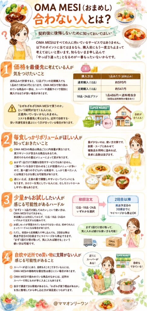 OMA MESI(おまめし) 「合わない人」とは:契約後に後悔しないために知っておいてほしい