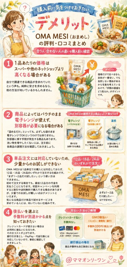 OMA MESI(おまめし) 購入前に気をつけておきたいデメリット
