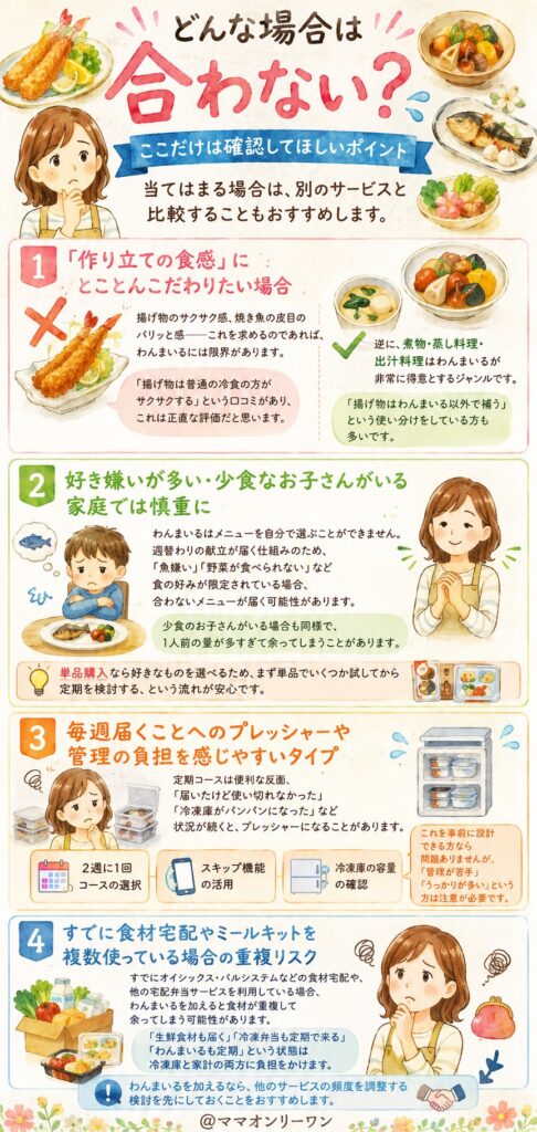 わんまいる どんな場合は合わない？