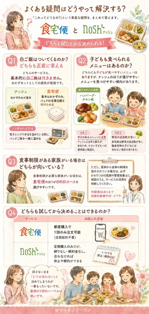 食宅便とナッシュ よくある疑問はどうやって解決する？