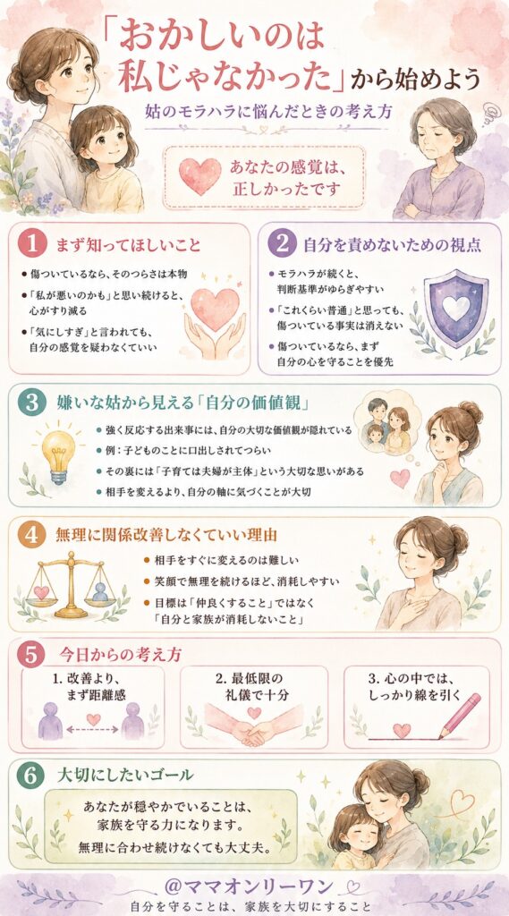 姑のモラハラに悩んだときの「考え方」|自分を責めるのをやめるために