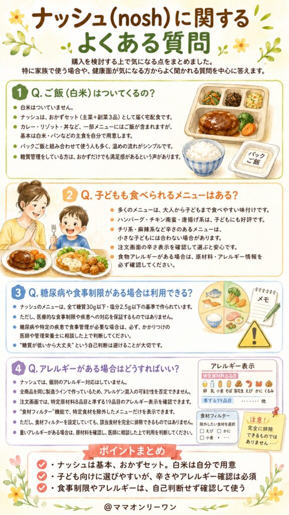 ナッシュに関するよくある質問