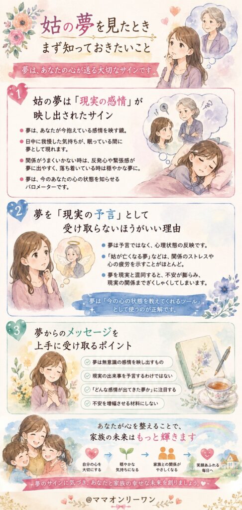 姑の夢を見たとき、まず知っておきたいこと