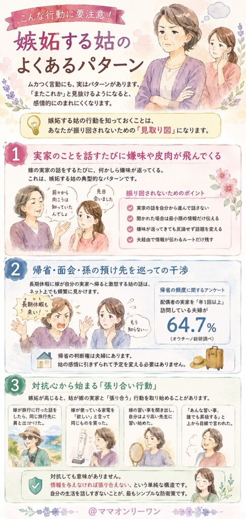 こんな行動に要注意!嫉妬する姑のよくあるパターン