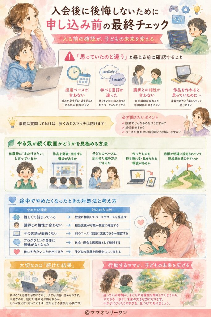 入会後に後悔しないために。申し込み前の最終チェック
