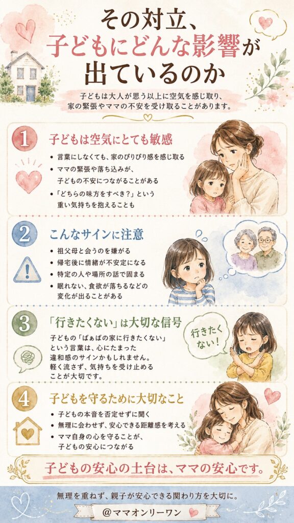 その対立、子どもにどんな影響が出ているのか