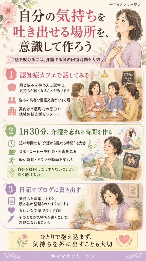 自分の気持ちを吐き出せる場所を、意識して作ろう