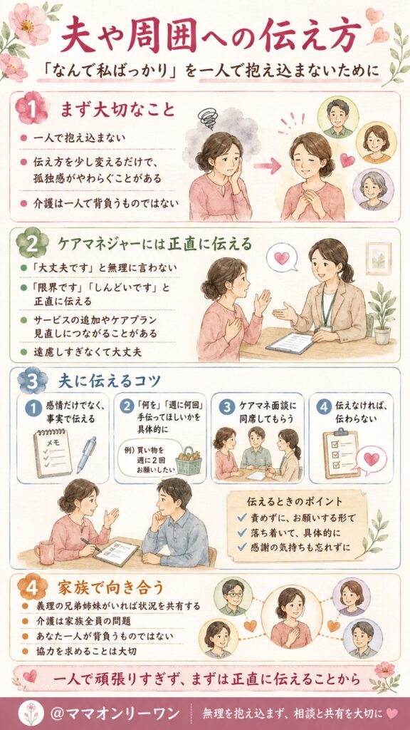 夫や周囲への伝え方｜「なんで私ばっかり」を一人で抱え込まないために