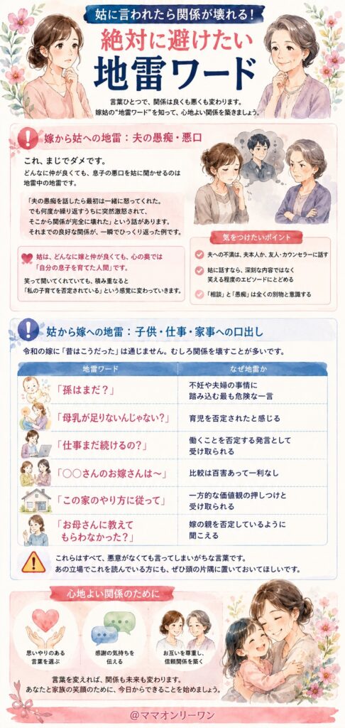 姑に言われたら関係が壊れる、絶対に避けたい地雷ワード