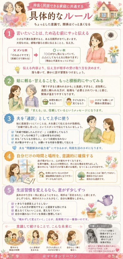 仲良く同居できる家庭に共通する、具体的なルール